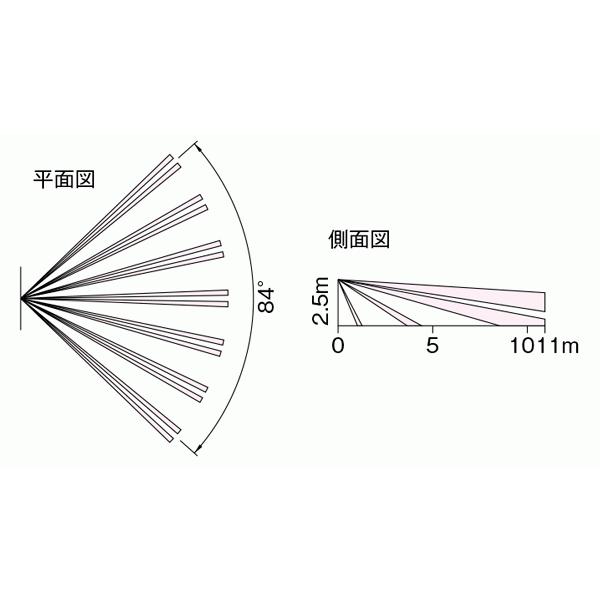 【PA-350】 パッシブセンサー 立体警戒型 TAKEX 竹中エンジニアリング |  | 03