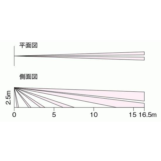 【PA-360】 パッシブセンサー 面警戒型 パッシブ型遠赤外線式 TAKEX 竹中エンジニアリング |  | 03