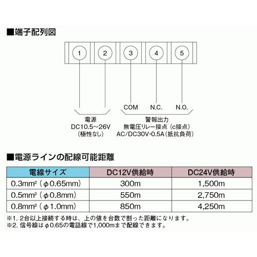 【PR-5B】 赤外線センサー 反射型 屋内5m用 TAKEX 竹中エンジニアリング |  | 04