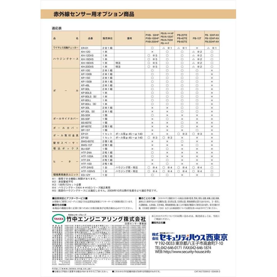 【KP-100B】 ポール  TAKEX 竹中エンジニアリング |  | 04