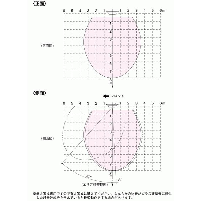 【GS-1000】 ガラス破壊センサー デュアル式超音波集音方式 TAKEX 竹中エンジニアリング |  | 03