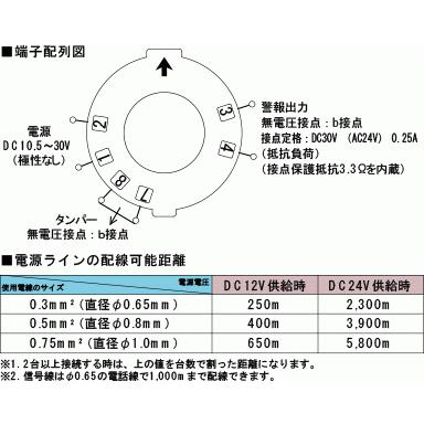 【GS-1000】 ガラス破壊センサー デュアル式超音波集音方式 TAKEX 竹中エンジニアリング |  | 04