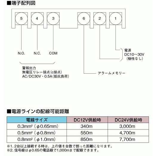 シャッターセンサー PR-S3 TAKEX 竹中エンジニアリング : b0226 : 防犯