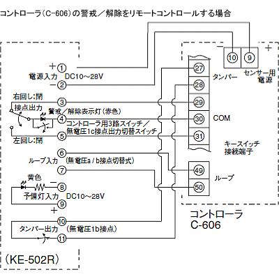 【KE-502R(6)】 キースイッチ 3路用付属キー6本 TAKEX 竹中エンジニアリング
