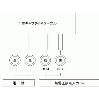 【AV-100A】 音声報知器 録音再生式　AC100V電源 TAKEX 竹中エンジニアリング |  | 03