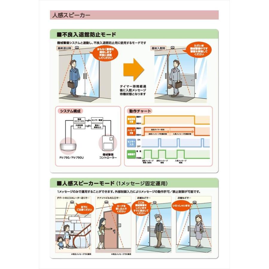 【PV-790】 人感スピーカー 露出型 センサー付きスピーカー TAKEX 竹中エンジニアリング |  | 02