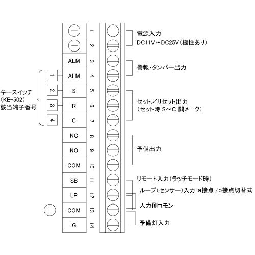 テンキースイッチ  SAT-20 TAKEX 竹中エンジニアリング｜securehouse｜04