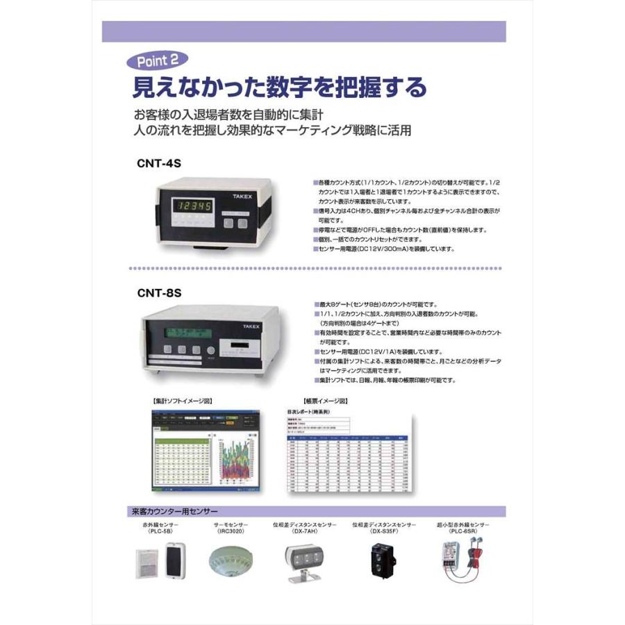 【CNT-8S】 来客カウンター TAKEX 竹中エンジニアリング_3