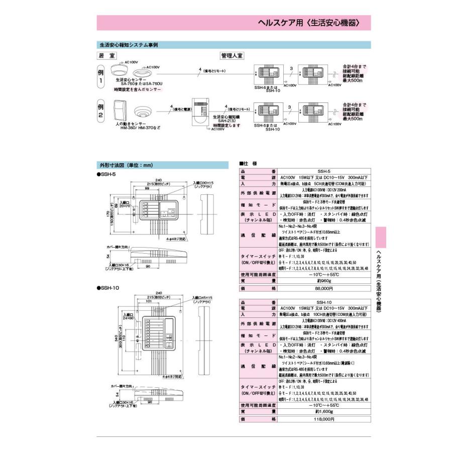 【SSH-5】 生活センサー表示盤（5ch用） TAKEX 竹中エンジニアリング_4