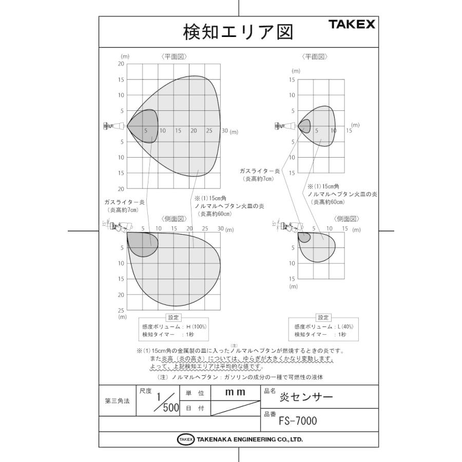 【FS-7000】炎センサー（多国語メッセージ式） TAKEX 竹中エンジニアリング |  | 03