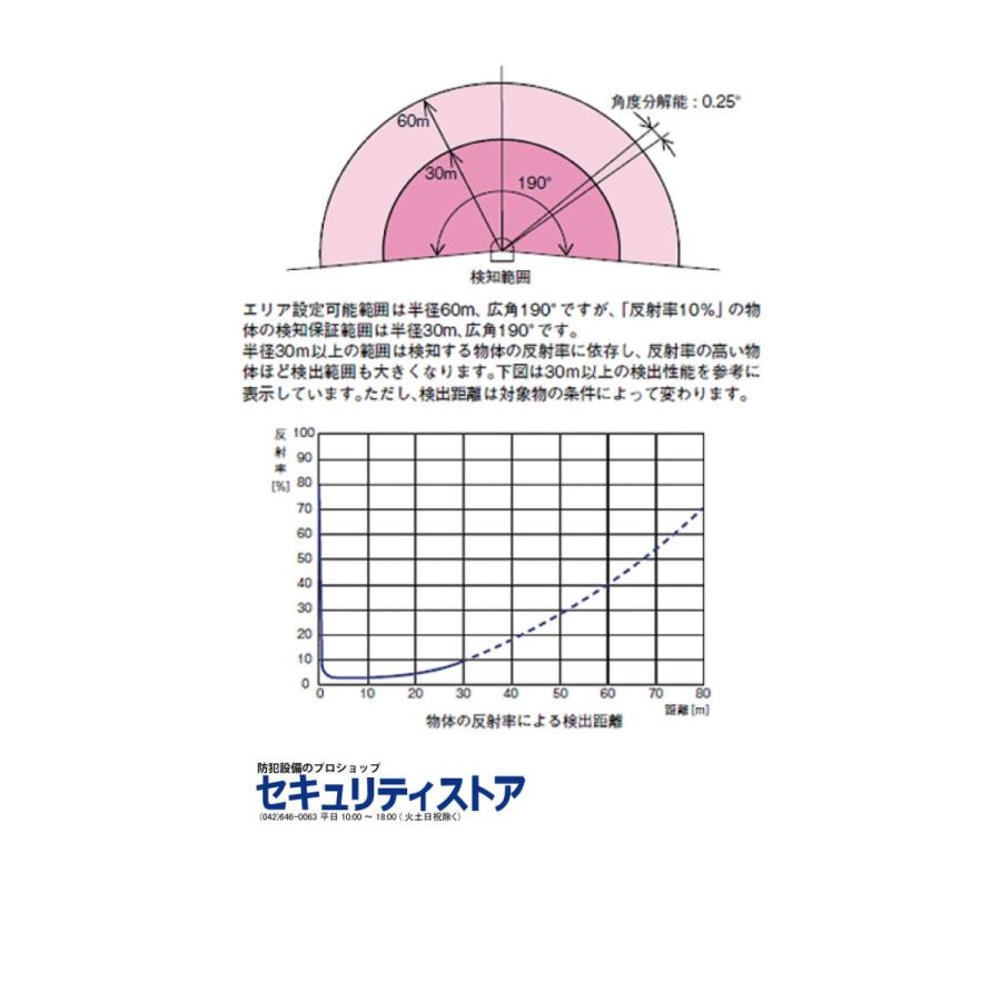 【ZD-LS111M】 レーザーセンサー 水平・垂直方向 TAKEX 竹中エンジニアリング |  | 07