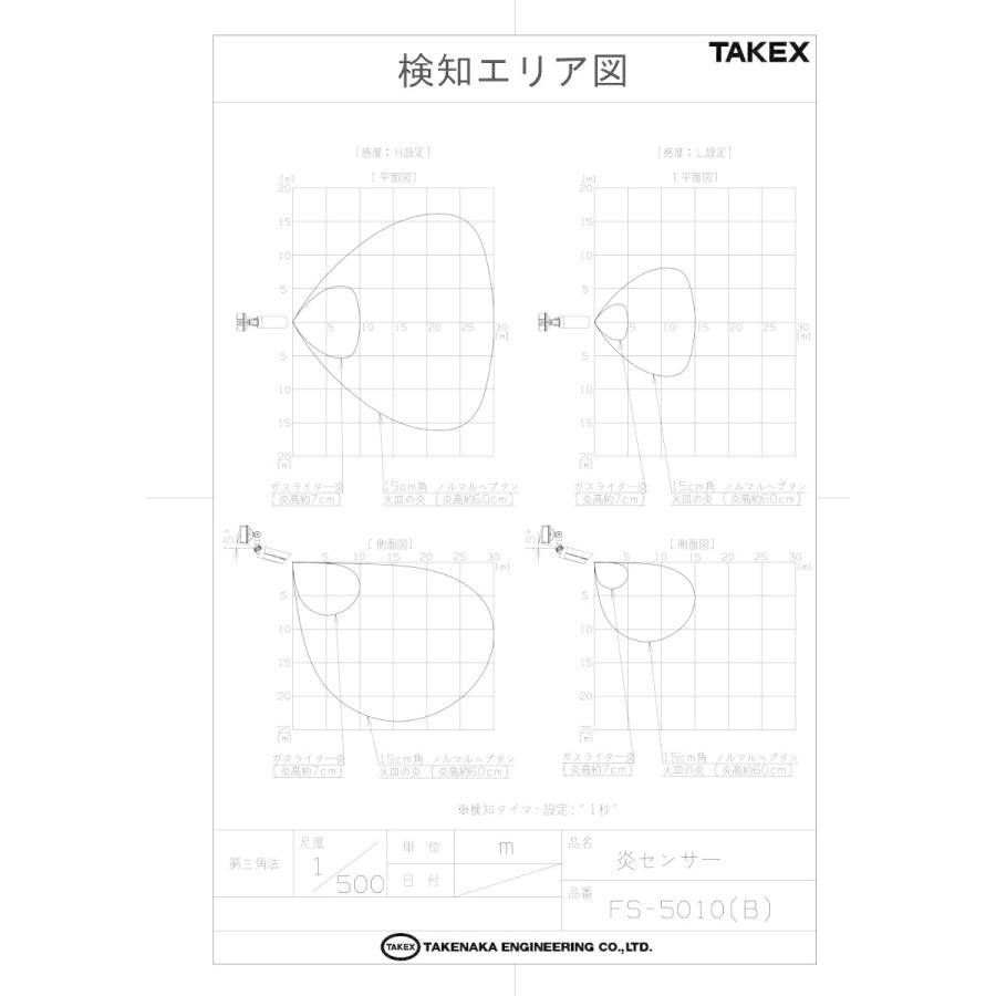 【FS-5010(B)】 炎センサー 屋外設置 ブラウン TAKEX 竹中エンジニアリング |  | 04