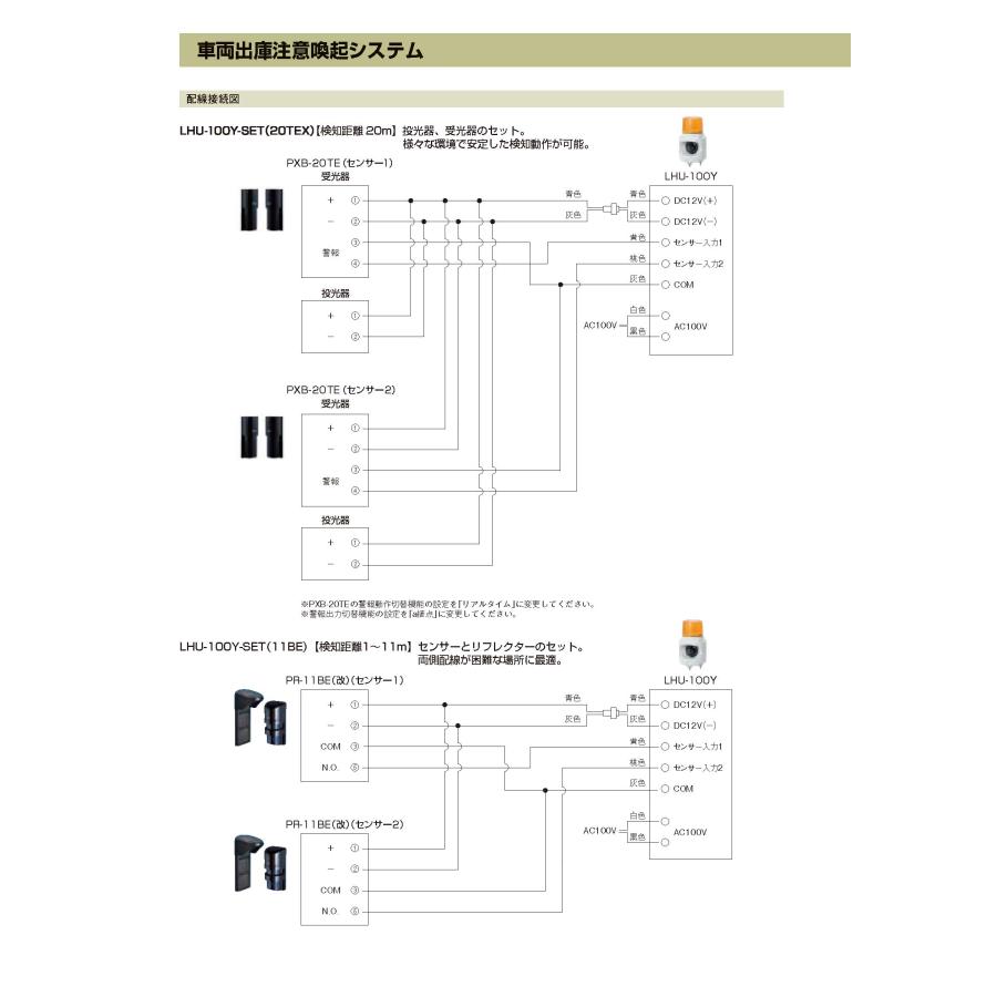 【LHU-100Y-SET(11BE)】 車両出庫注意喚起システム  TAKEX 竹中エンジニアリング |  | 02