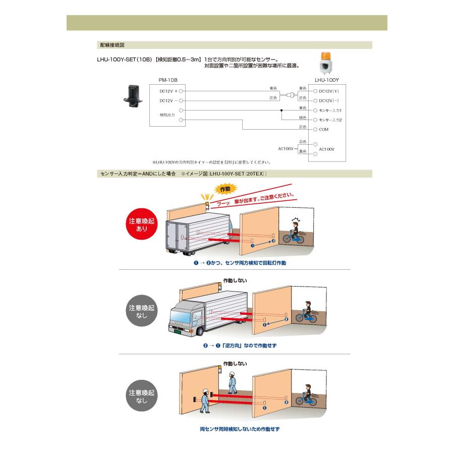 【LHU-100Y-SET(11BE)】 車両出庫注意喚起システム  TAKEX 竹中エンジニアリング |  | 03