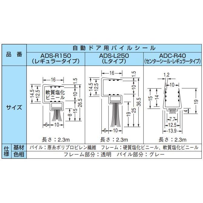【ADS-R150】 自動ドア用パイルシール レギュラータイプ TAKEX 竹中エンジニアリング |  | 02