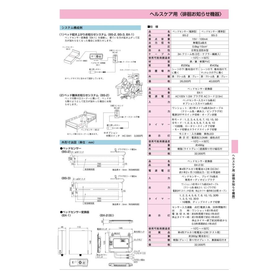 【BX-2(B)】 ベッドセンサー変換器 TAKEX 竹中エンジニアリング |  | 03