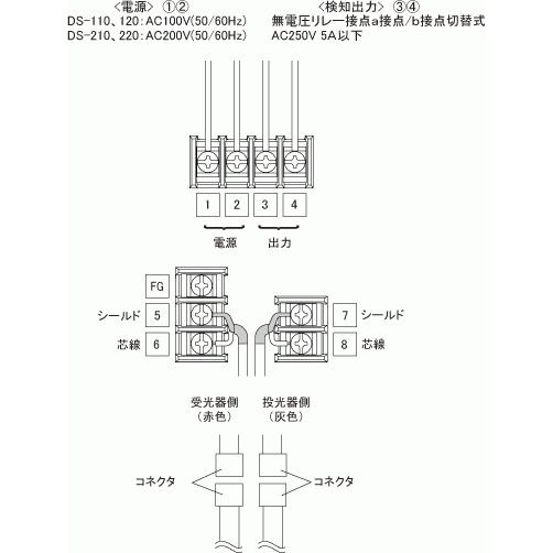 【DS-110】 赤外線ビームスイッチ TAKEX 竹中エンジニアリング_4