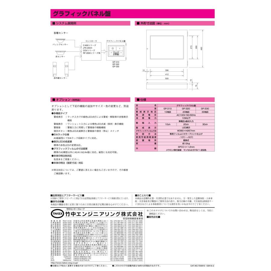 【GP-320】グラフィックパネル盤 20回線用 警戒状況が一目瞭然! TAKEX 竹中エンジニアリング |  | 03