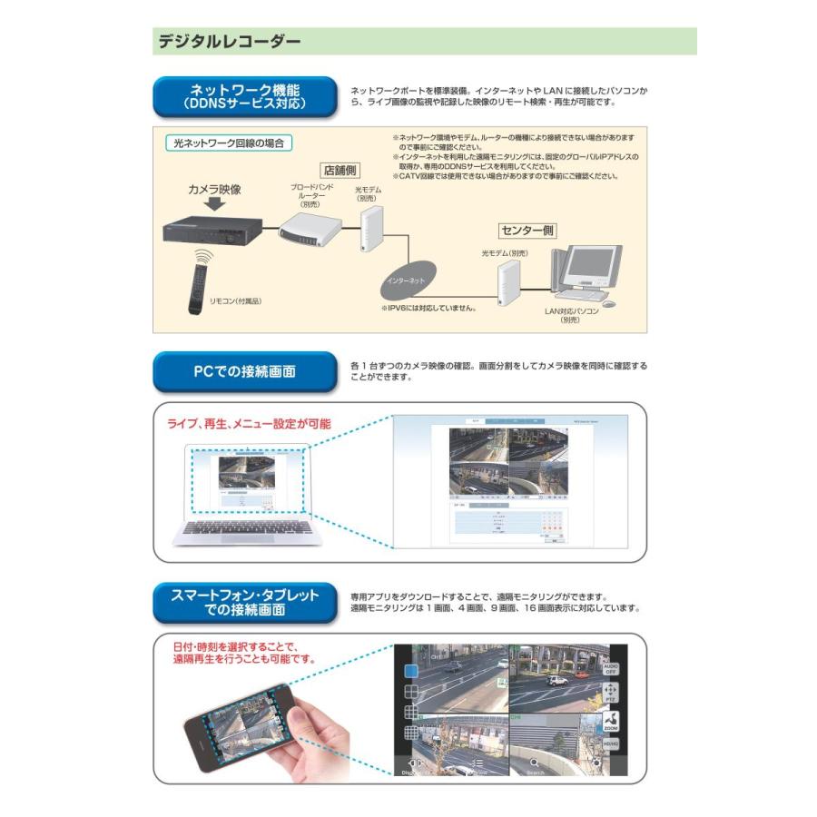 4ch ハイブリッドデジタルレコーダー EX-SDI/HD-SDI/AHD 4ch ハイブリッドデジタルレコーダー EX-SDI/HD-SDI/AHD