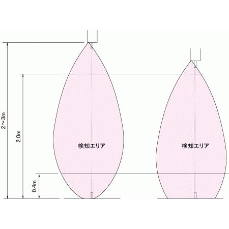 【HZ-1U(M)】超音波スイッチ  ミラー（引分用埋込型） TAKEX 竹中エンジニアリング |  | 04