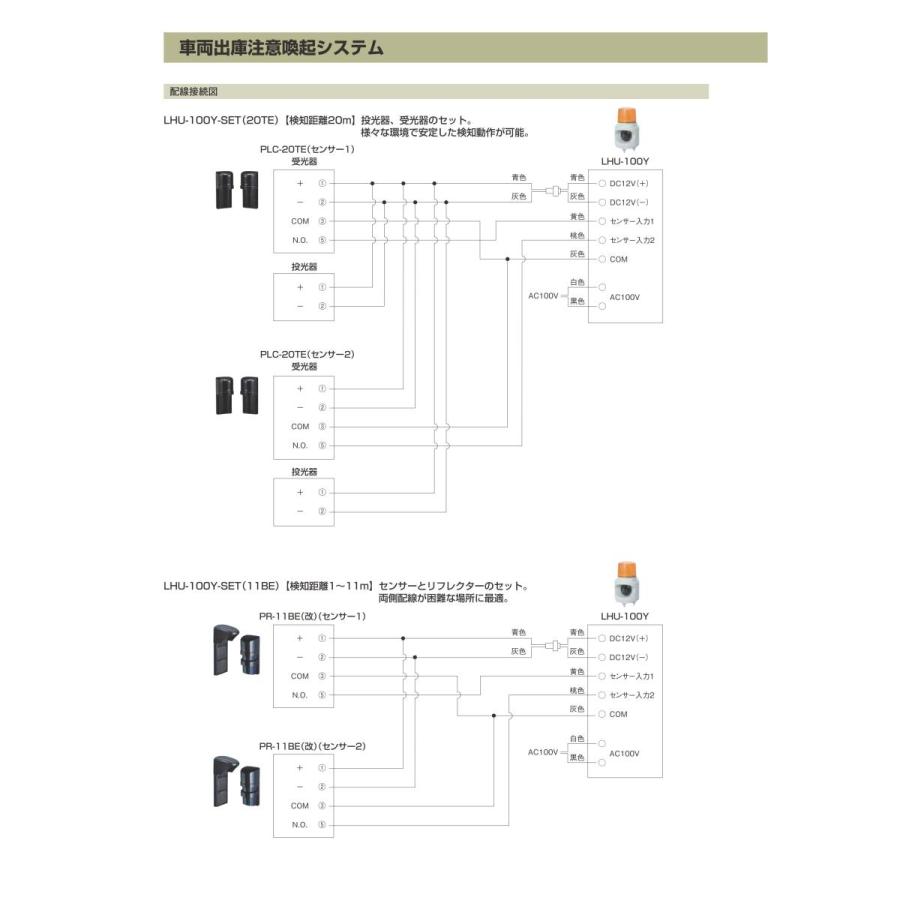【LHU-100Y-SET(10B)】 車両出庫注意喚起システム TAKEX 竹中エンジニアリング |  | 02