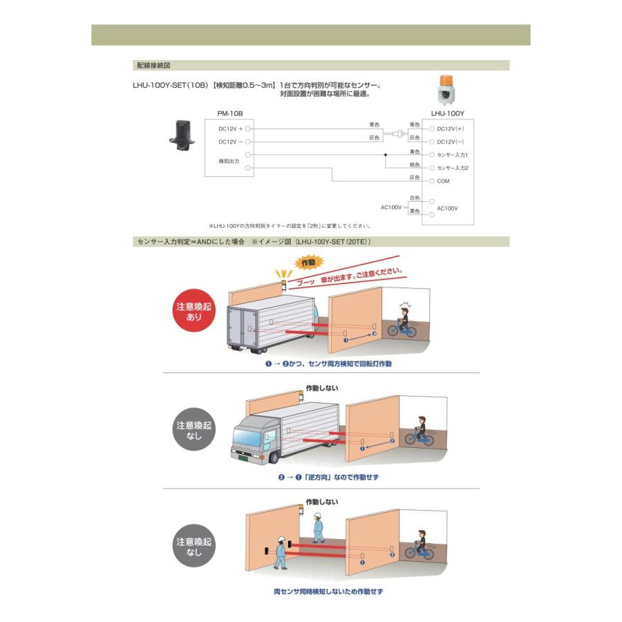【LHU-100Y-SET(10B)】 車両出庫注意喚起システム TAKEX 竹中エンジニアリング |  | 03