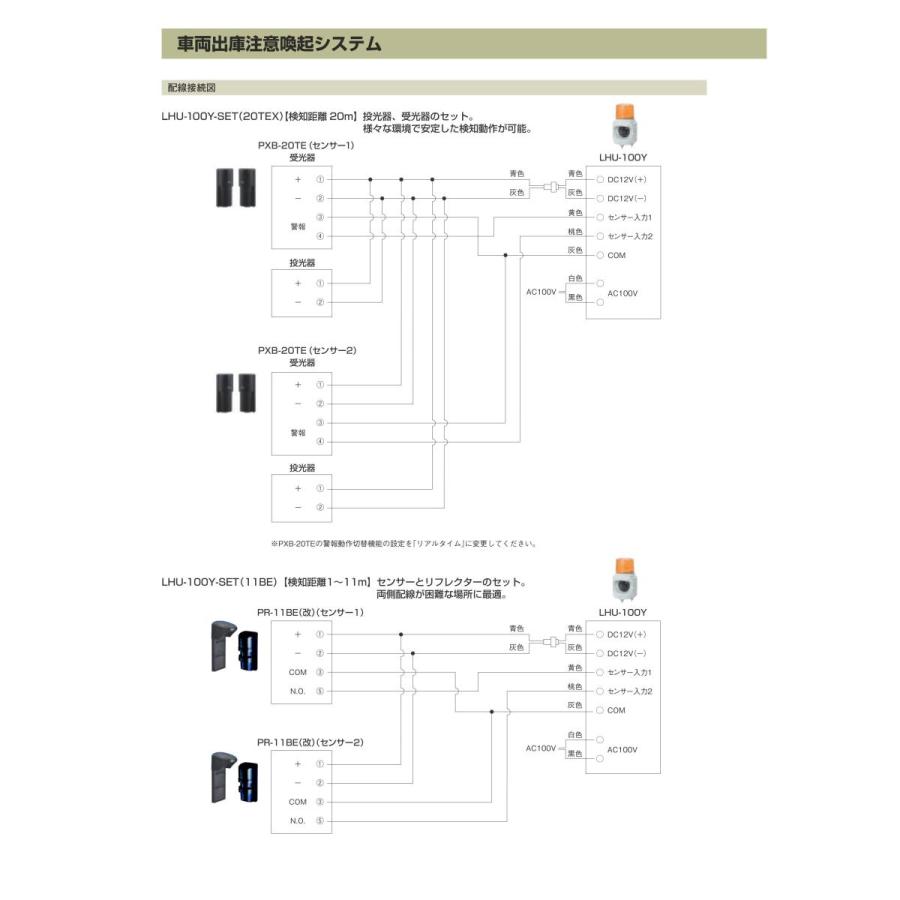 【LHU-100Y-SET(20TEX)】 車両出庫注意喚起システム TAKEX 竹中エンジニアリング |  | 02