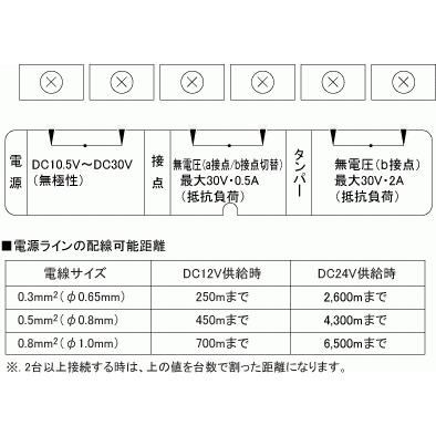 【MS-100(BL)】屋外・屋内用パッシブセンサー パッシブ型遠赤外線式 可変式マルチエリア TAKEX 竹中エンジニアリング |  | 03