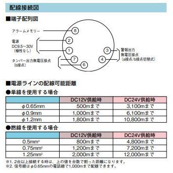 NLJ-AW-C-8D】 制御器 TAKEX 竹中エンジニアリング : 防犯設備の