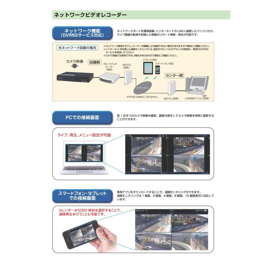 【NVR04S-A】 【在庫限り】ネットワークビデオレコーダー TAKEX 竹中エンジニアリングの画像