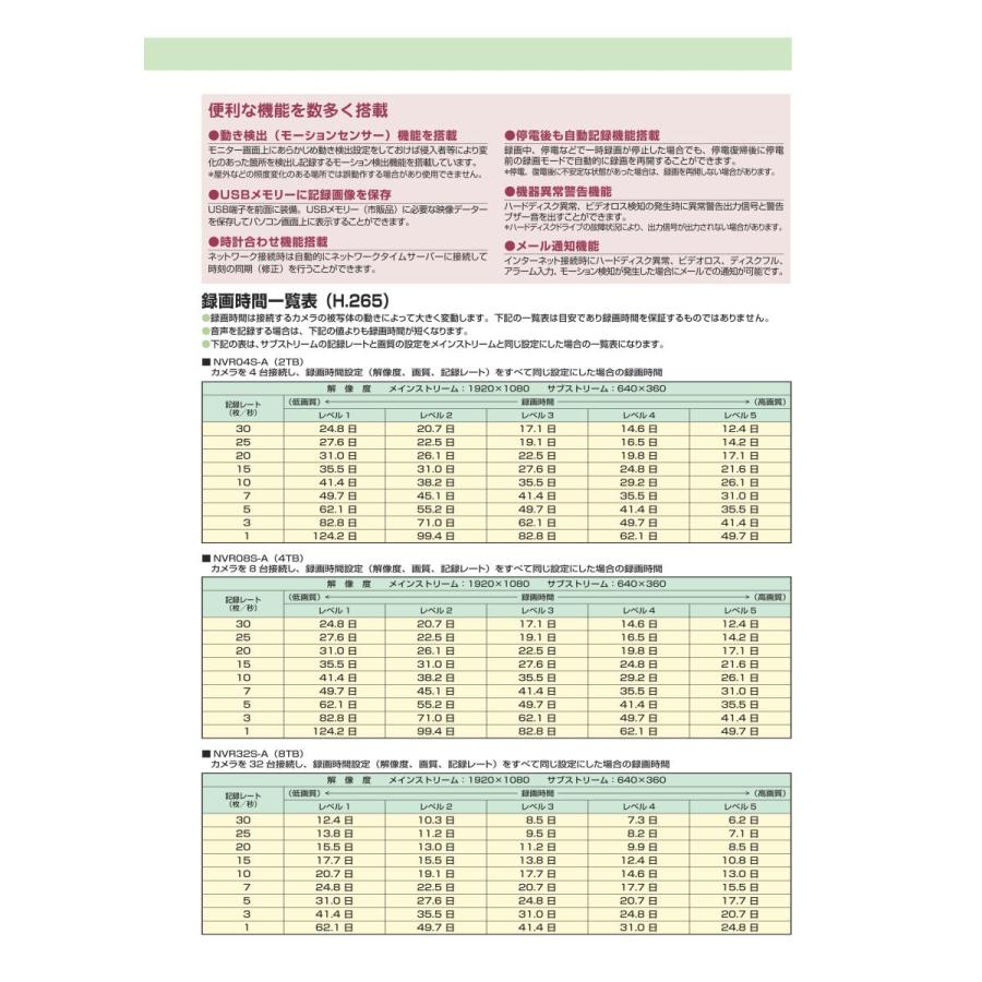 【NVR04S-A】 【在庫限り】ネットワークビデオレコーダー TAKEX 竹中エンジニアリングの画像