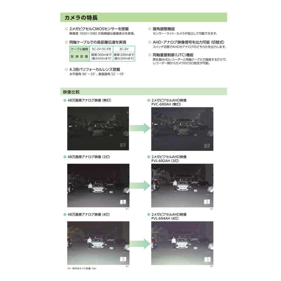 PVC-690AH】 センサー付きAHDカラーカメラ TAKEX 竹中