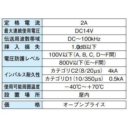 【SG-Z12S】 信号制御SPD TAKEX 竹中エンジニアリング |  | 01