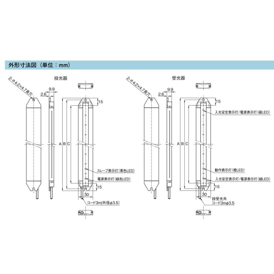 【SSU20-T720】 超薄型ワイドエリアセンサー TAKEX 竹中エンジニアリング |  | 03