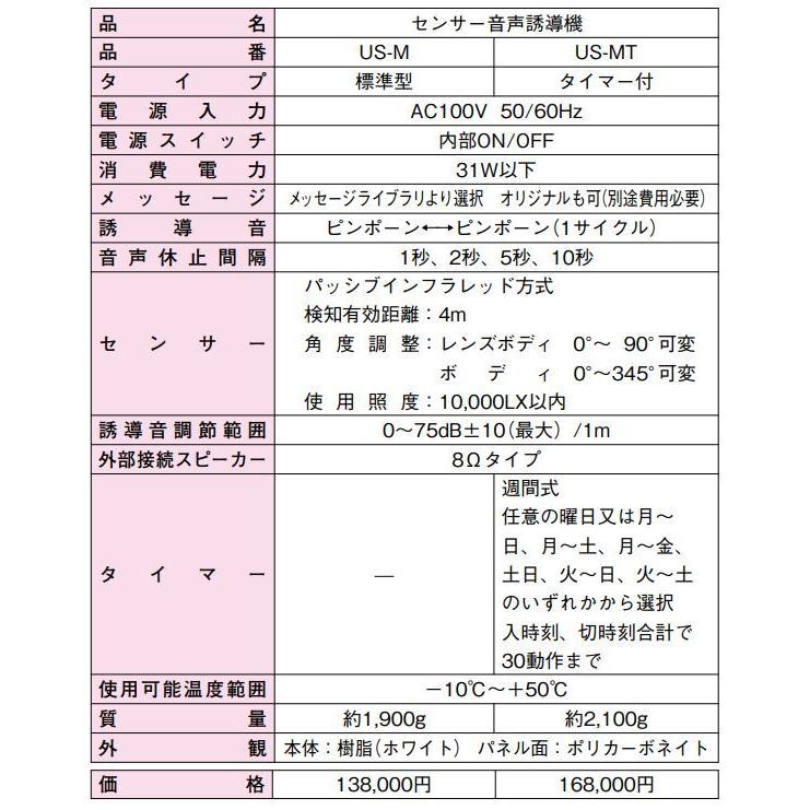 【US-M】センサー音声誘導機（音声・標準型） TAKEX 竹中エンジニアリング |  | 01