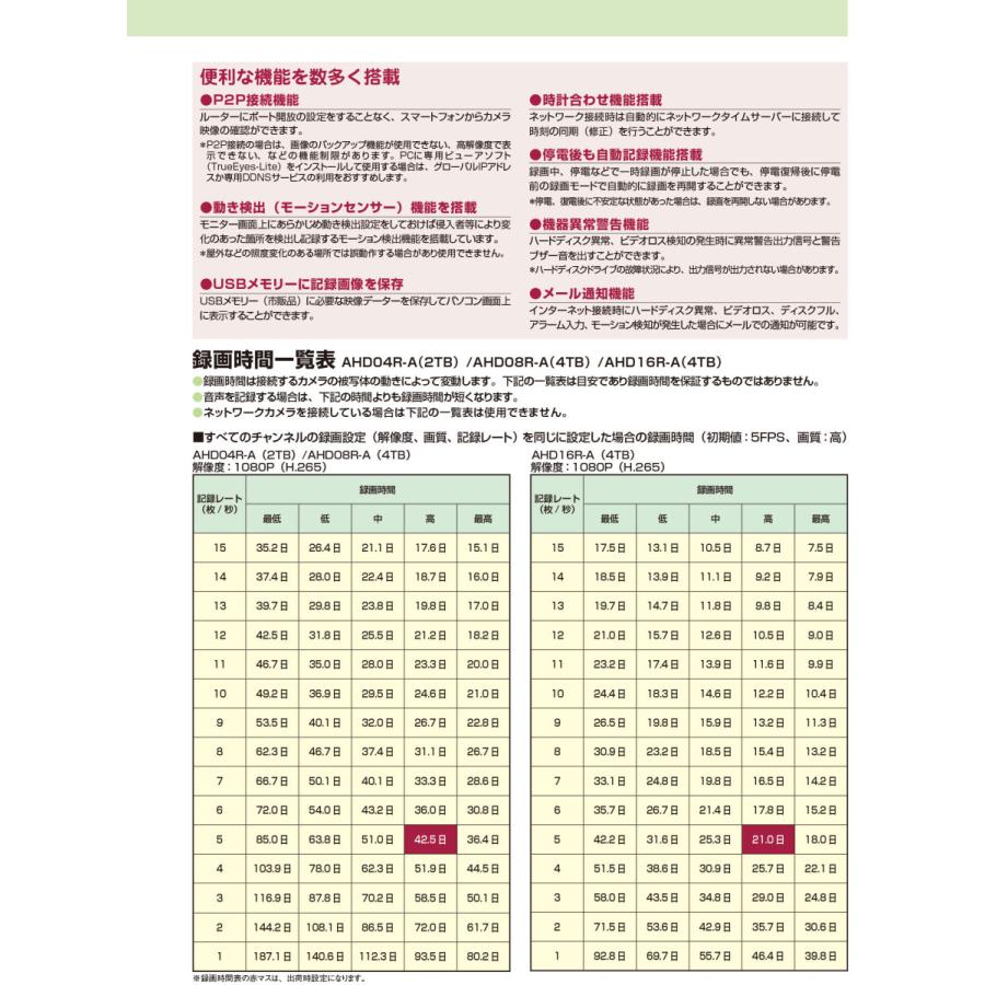 【AHD08R-A】 8CH AHD ハイブリッド デジタルレコーダー (V・S・Tシリーズ) TAKEX 竹中エンジニアリング |  | 06