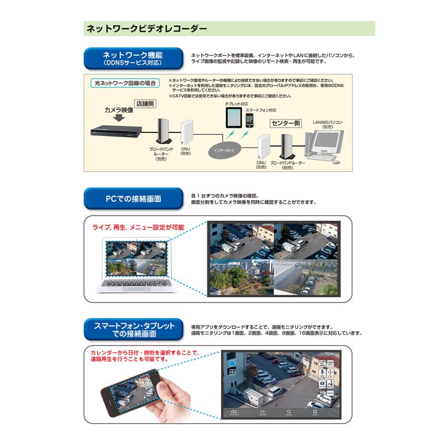【NVR16T-B】ネットワークビデオレコーダー TAKEX 竹中エンジニアリング |  | 05