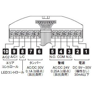 【PA-8420(BL)】 高所取付用パッシブセンサー ブラック 面警戒型 TAKEX 竹中エンジニアリング_4