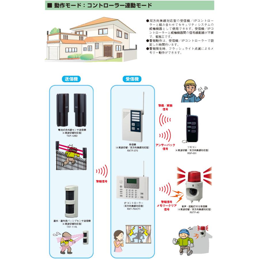 【RXTF-40】 音声・回転灯付き受信機 TAKEX 竹中エンジニアリング |  | 05