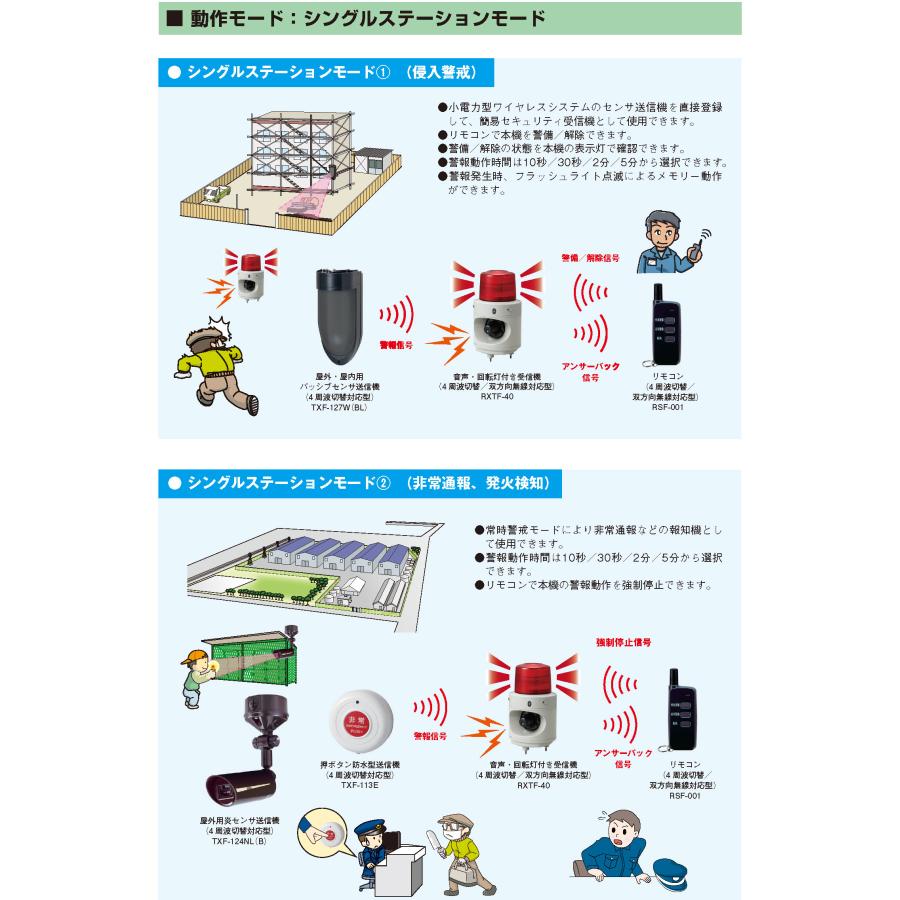 【RXTF-40】 音声・回転灯付き受信機 TAKEX 竹中エンジニアリング |  | 07