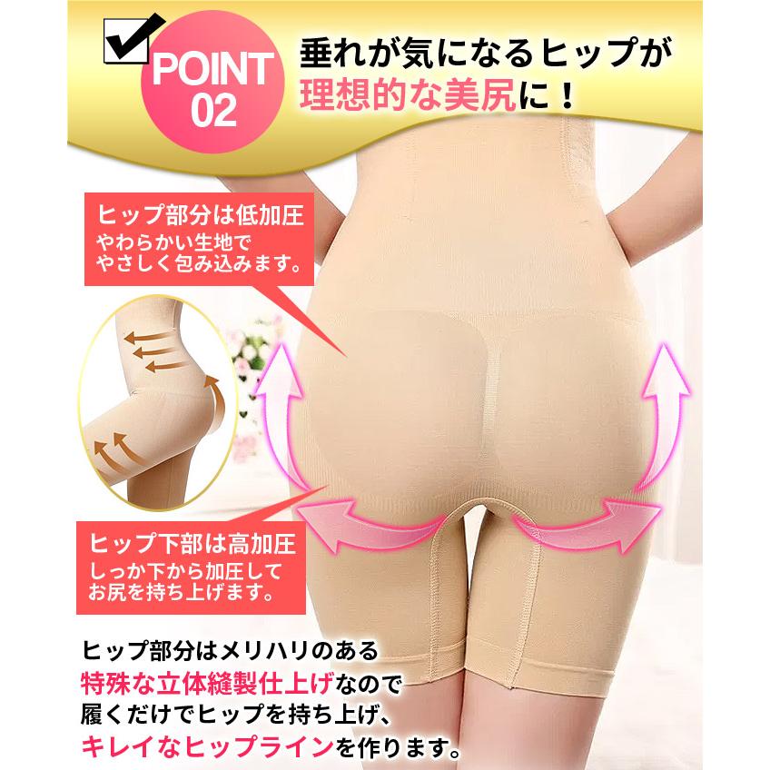 セドールJAPAN ガードル 補正下着 お腹引き締め ハイウエスト ロング
