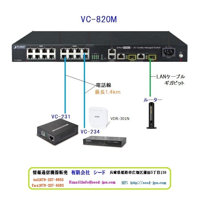 2026年最新】Yahoo!オークション - vdsl(ネットワーク)の中古品・新品