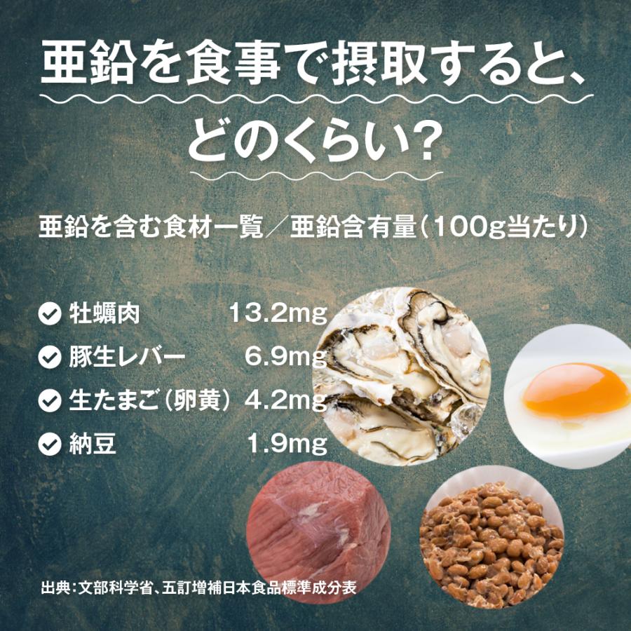 サプリ サプリメント 亜鉛  BIGサイズ約1年分　送料無料　サプリ　サプリメント ダイエット | seedcoms | 06