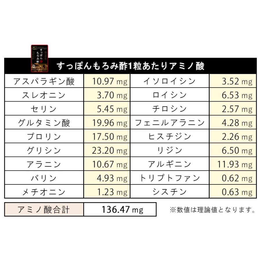 サプリ サプリメント 国産すっぽんもろみ酢　琉球もろみ酢使用　約3ヵ月分　サプリ　サプリメント　ダイエット　アミノ酸｜seedcoms｜09