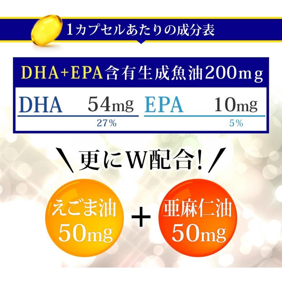 オメガ3 約3ヵ月分 DHA EPA サプリメント オメガ3 α-リノレン酸 不飽和脂肪酸 サプリ あまに油 えごま油 魚 オイル｜seedcoms｜03