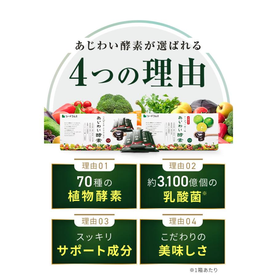 定期限定 クーポンで初回700円 あじわい酵素 サプリ　サプリメント 酵素 送料無料 シードコムス ダイエット 酵素 生酵素｜seedcoms｜08