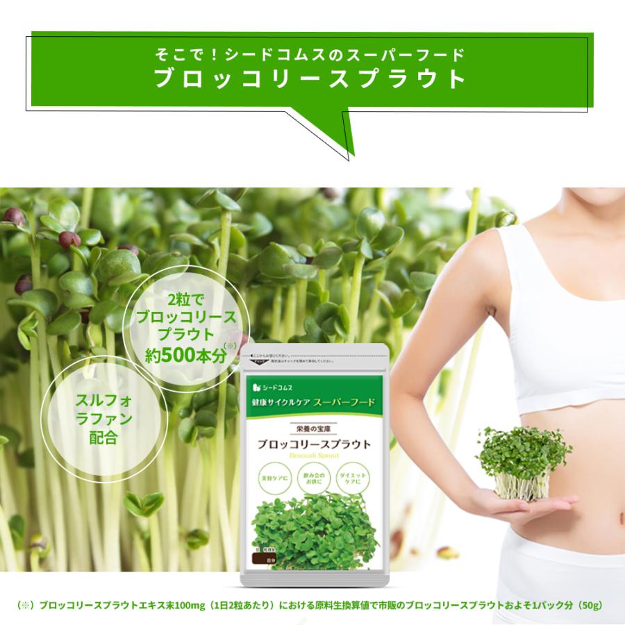 seedcoms（シードコムス） ブロッコリースプラウト サプリ