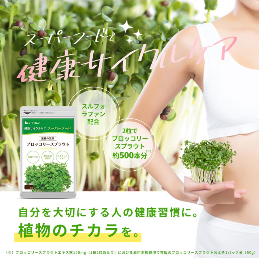 seedcoms（シードコムス） ブロッコリースプラウト サプリ