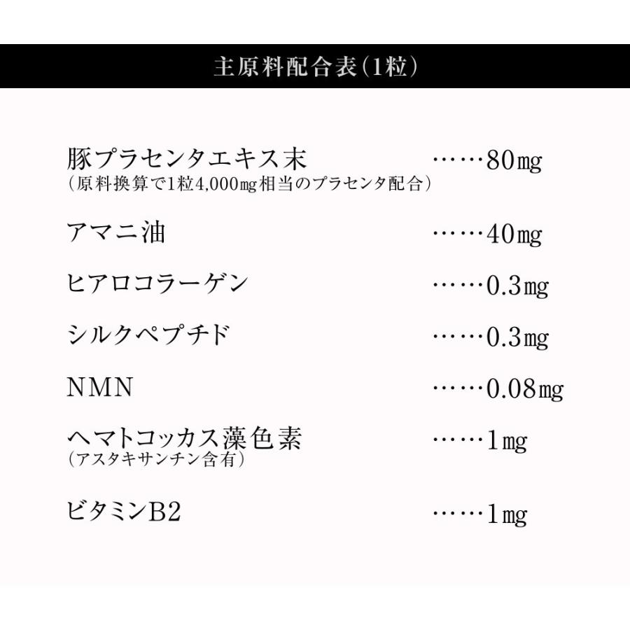 クーポンで799円 NMN 配合 カプセルに4,000mg配合 50倍濃縮プラセンタ 約3ヵ月分 NMN アスタキサンチン シルクペプチド 亜麻仁油 サプリ サプリメント｜seedcoms｜15