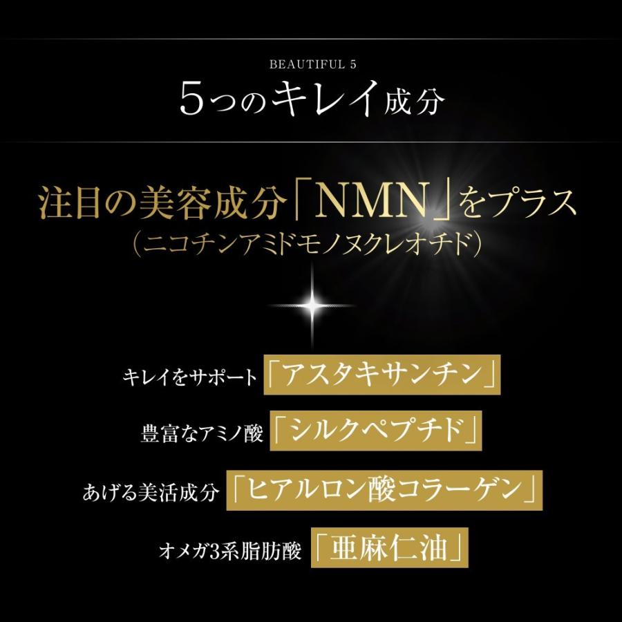 NMN 配合 カプセルに4,000mg配合 50倍濃縮プラセンタ 約3ヵ月分 NMN アスタキサンチン シルクペプチド 亜麻仁油 サプリ サプリメント｜seedcoms｜04